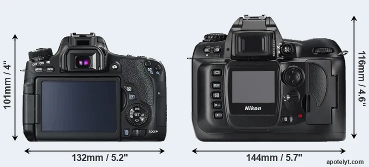 Comparison 760D or D100 rear