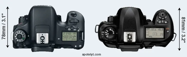 Compare 760D versus D100 top