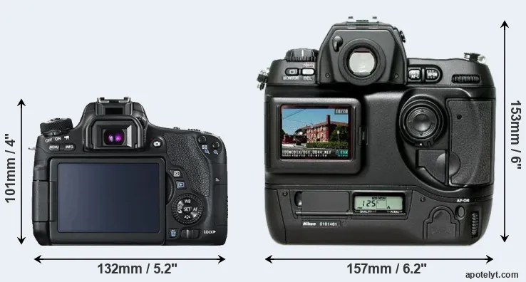 Comparison 760D or D1H rear