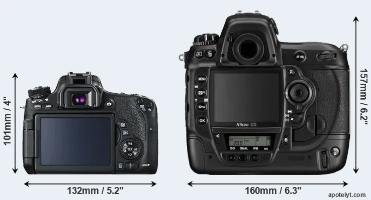 Comparison 760D or D3 rear