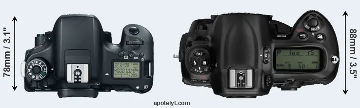 Compare 760D versus D3 top