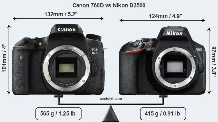 Size Canon 760D vs Nikon D3500