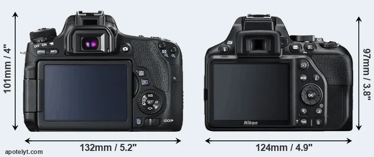 Comparison 760D or D3500 rear