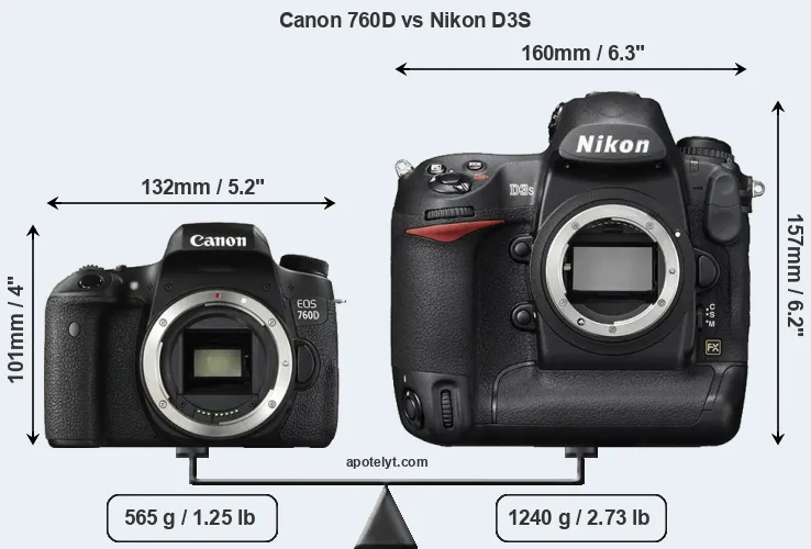 Size Canon 760D vs Nikon D3S
