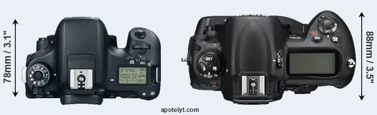 Compare 760D versus D3S top