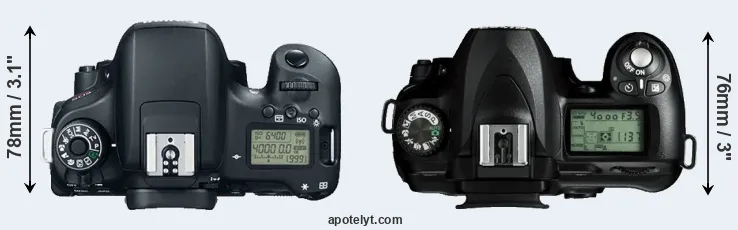 Compare 760D versus D50 top