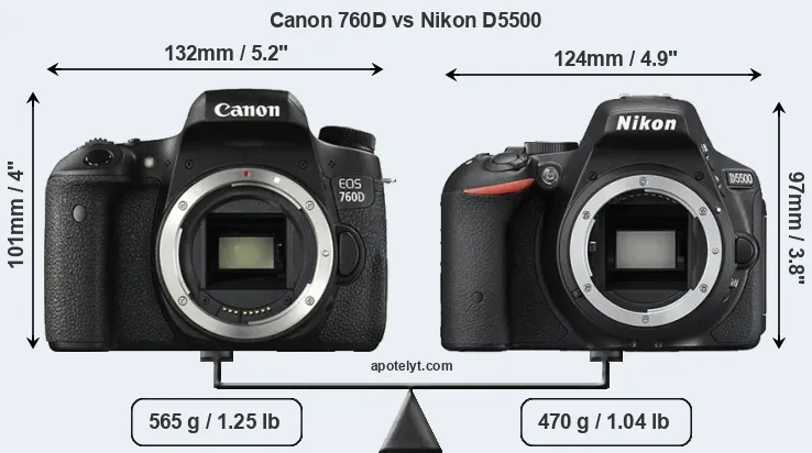 Size Canon 760D vs Nikon D5500