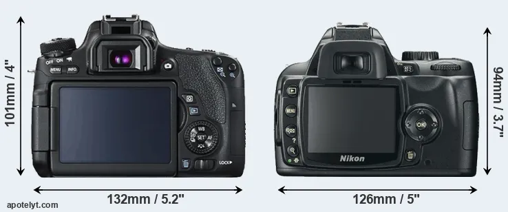 Comparison 760D or D60 rear