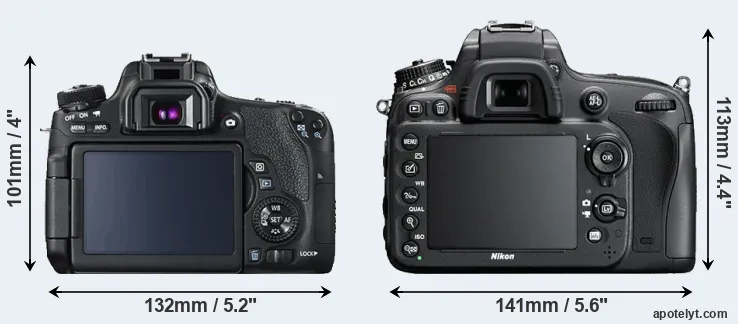 Comparison 760D or D600 rear