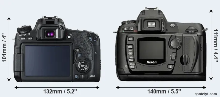 Comparison 760D or D70 rear