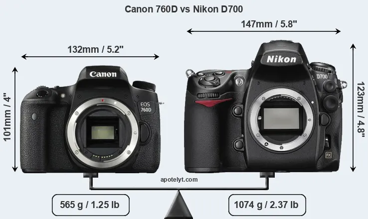 Size Canon 760D vs Nikon D700