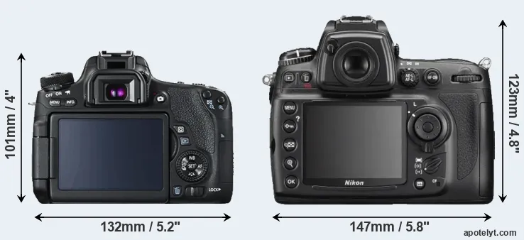 Comparison 760D or D700 rear