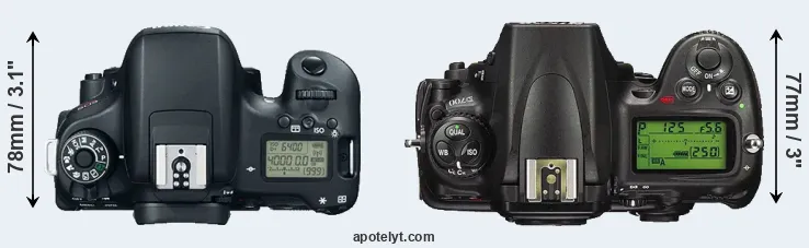 Compare 760D versus D700 top