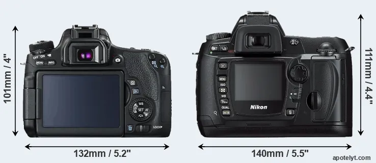 Comparison 760D or D70s rear