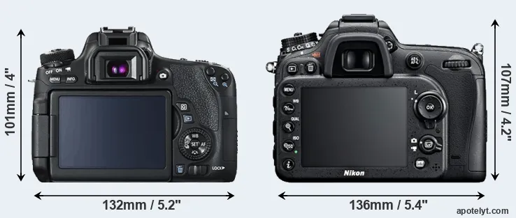 Comparison 760D or D7100 rear
