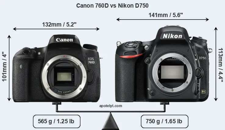 Size Canon 760D vs Nikon D750