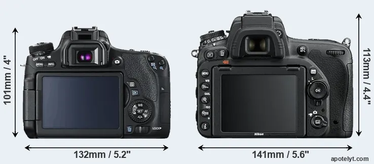 Comparison 760D or D750 rear