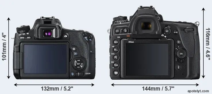 Comparison 760D or D780 rear