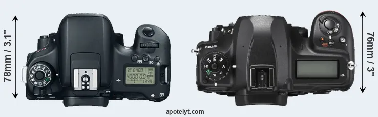 Compare 760D versus D780 top