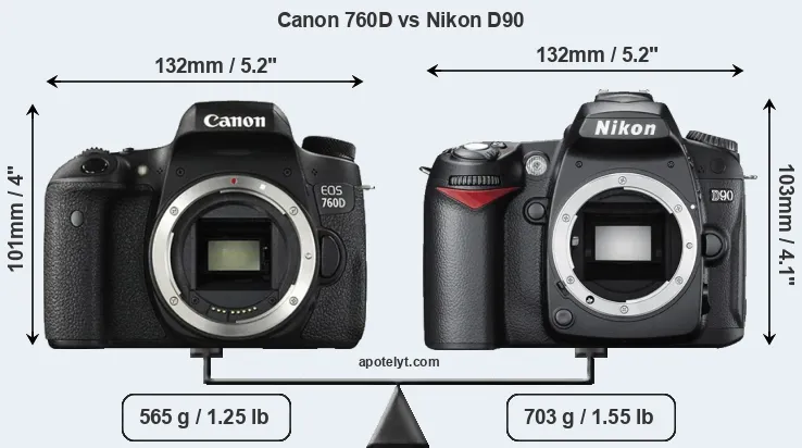 Size Canon 760D vs Nikon D90