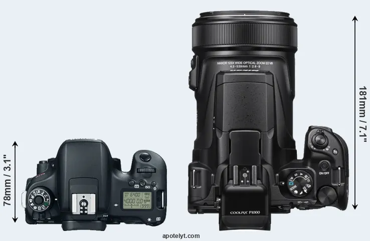 Compare 760D versus P1000 top