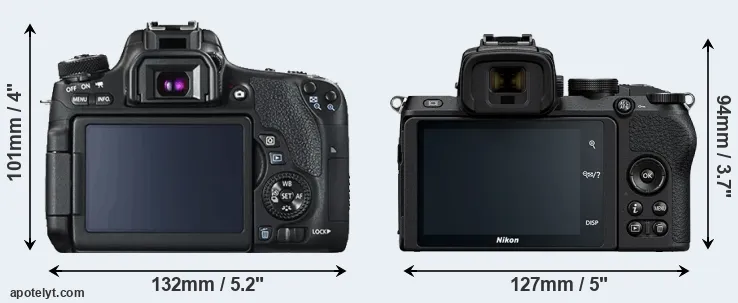 Comparison 760D or Z50 rear