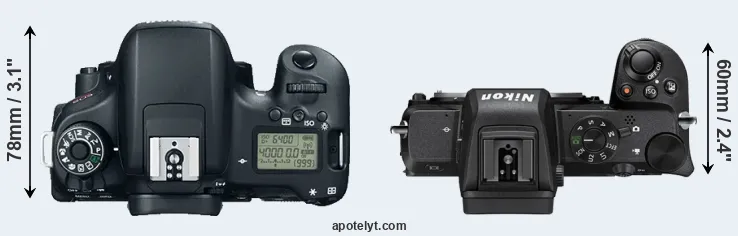Compare 760D versus Z50 top