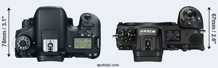 Compare 760D versus Z6 top