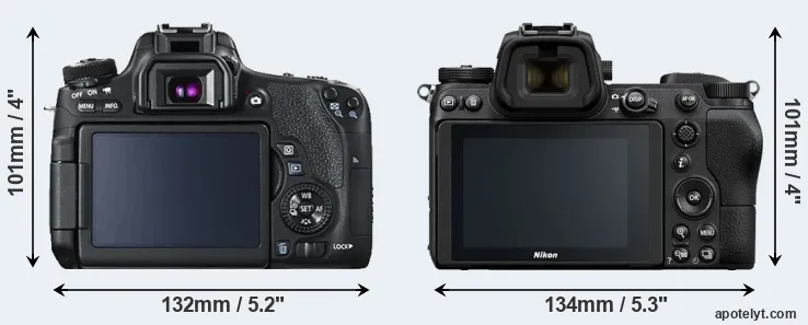 Comparison 760D or Z7 rear