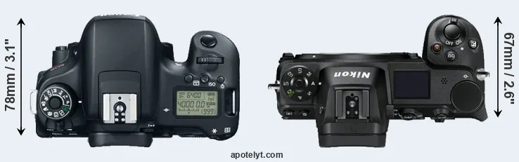 Compare 760D versus Z7 top