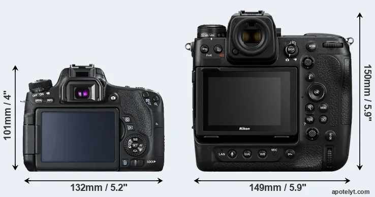 Comparison 760D or Z9 rear