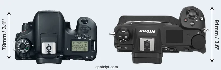 Compare 760D versus Z9 top