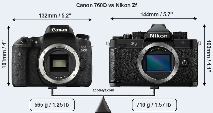 Size Canon 760D vs Nikon Zf