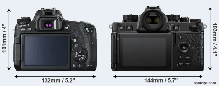 Comparison 760D or Zf rear