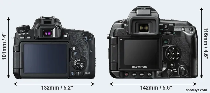 Comparison 760D or E-3 rear