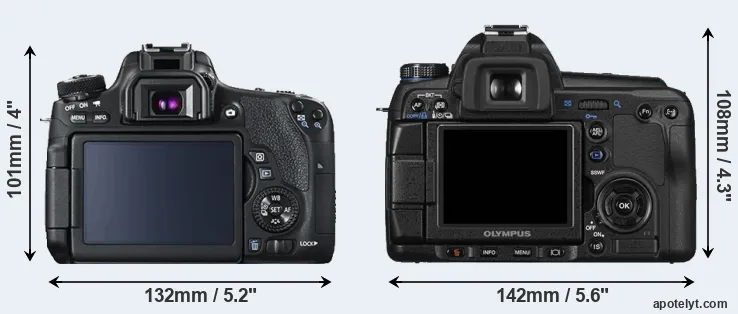 Comparison 760D or E-30 rear