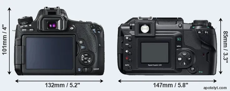 Comparison 760D or E-300 rear