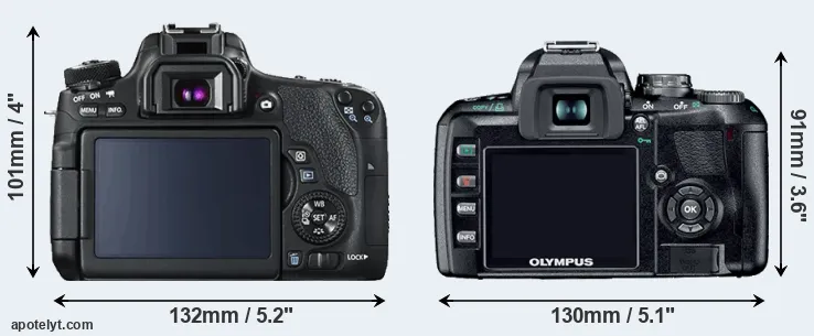 Comparison 760D or E-410 rear