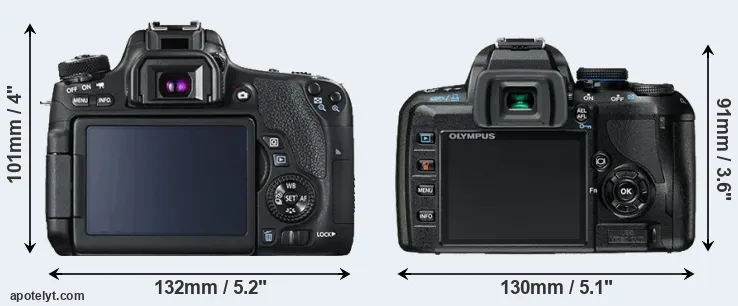 Comparison 760D or E-420 rear