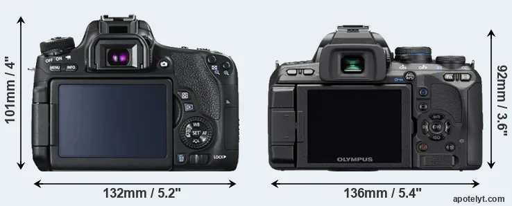 Comparison 760D or E-510 rear