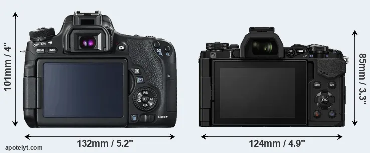 Comparison 760D or E-M5 II rear