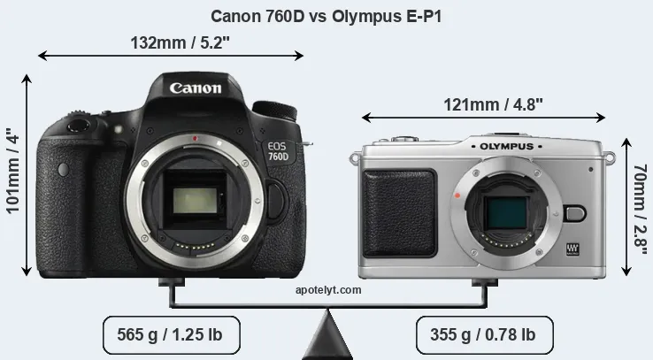 Size Canon 760D vs Olympus E-P1