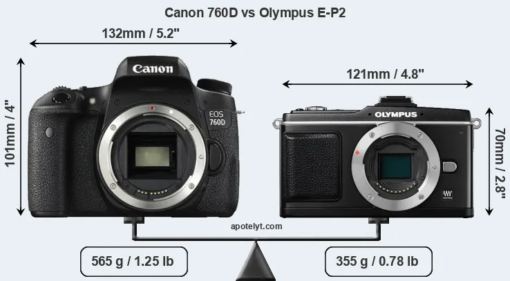 Size Canon 760D vs Olympus E-P2