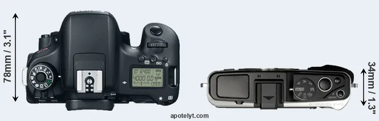 Compare 760D versus E-P3 top
