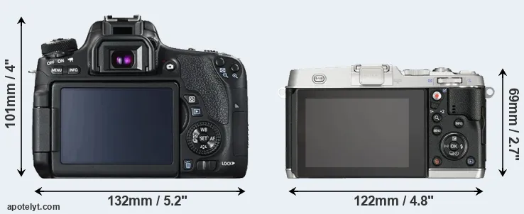 Comparison 760D or E-P5 rear