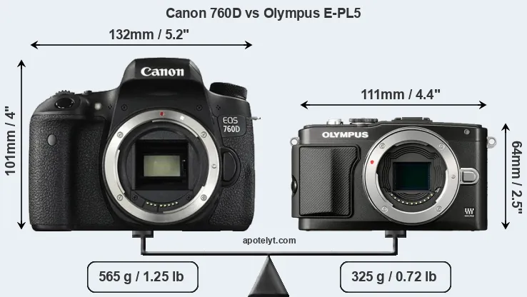 Size Canon 760D vs Olympus E-PL5