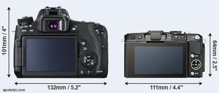 Comparison 760D or E-PL5 rear