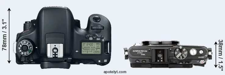 Compare 760D versus E-PL5 top