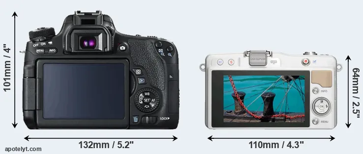 Comparison 760D or E-PM2 rear