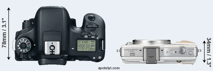 Compare 760D versus E-PM2 top